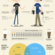 Illustration for article titled Web Designers Versus Web Developers, Visualized
